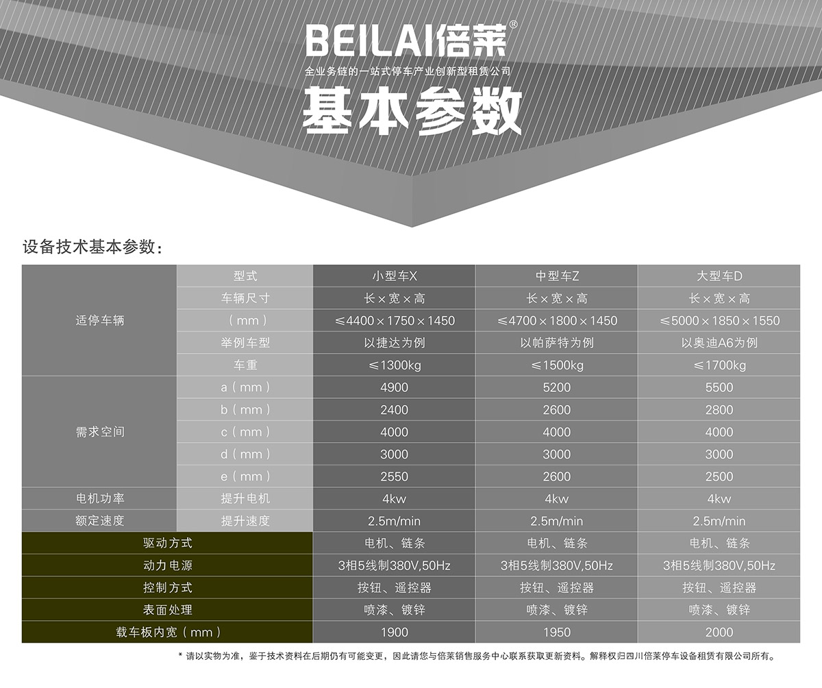 立体车位PJS2D1正一负一地坑简易升降机械停车设备基本参数.jpg