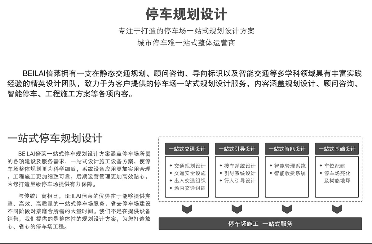 立体车位停车场规划设计打造卓越的停车场一站式规划设计方案.jpg