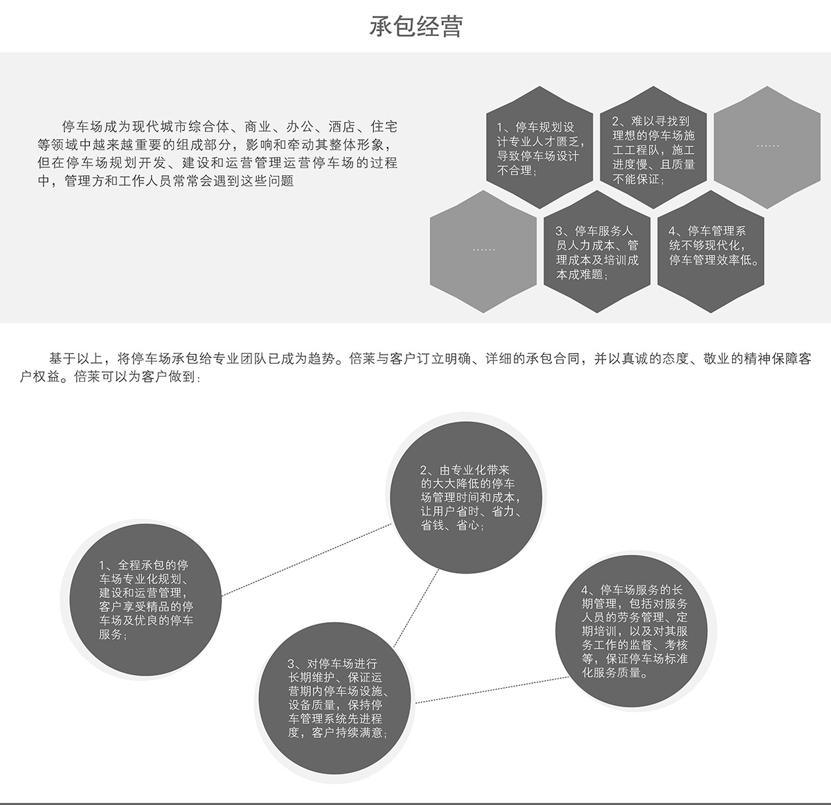 立体车位机械停车场承包经营.jpg